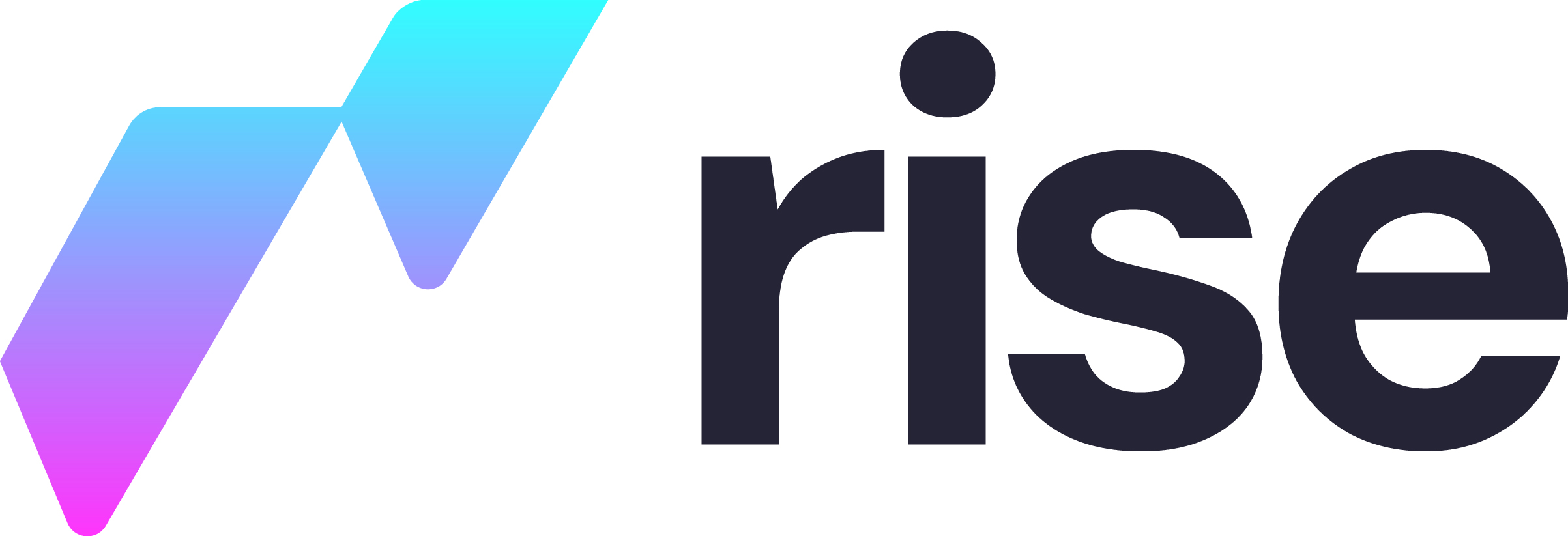 Secure Shariah Returns